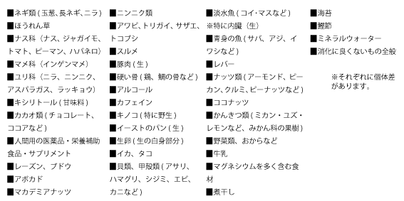 わんにゃんケイ素 u2013 株式会社メディエーションズ